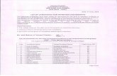 du.ac.indu.ac.in/.../05062015_Shivaji_Geography_IntSchdl.pdf · LIST OF CANDIDATES FOR INTERVIEW (GEOGRAPHY) ... Important Notes 1. The college reserves the right not to fill up posts