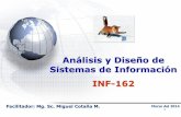 Análisis y Diseño de Sistemas de Información INF-162cotana.informatica.edu.bo/downloads/sistema informacion1.pdf · Los S.I., contienen información acerca de gente, lugares y