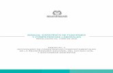 MANUAL ESPECÍFICO DE FUNCIONES Y COMPETENCIAS LABORALES · 2019-12-24 · competencias laborales proceso vinculaciÓn del talento humano cÓdigo vtmn01 manual 2 manual especÍfico