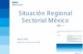 Situación Regional Sectorial México · Aproximadamente la mitad del valor agregado nacional en las exportaciones manufactureras es proporcionado por la proveeduría doméstica con