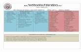 MALLA CURRICULAR AREA:CIENCIAS NATURALES Y EDUCACIÓN …elrosariodebello.edu.co/Documentos/2019/MALLA... · 2019-01-09 · -Valora la utilidad de algunos objetos y técnicas desarrollados