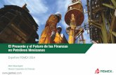 El Presente y el Futuro de las Finanzas en Petróleos Mexicanos · Inbursa Principales 1Emisores - Montos en Circulación Ps. MMM Financiamiento Internacional Recursos Generados por