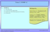 Tema 3. SNMP v2 - ujaen.esmdmolina/grr/Tema 3.pdf · Tema 3. SNMP v2 Dpto. de Ingeniería Electrónica, de Telecomunicación y Automática Área de Ingeniería Telemática Universidad