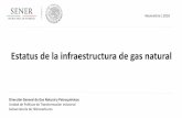 Estatus de la infraestructura de gas natural · en Pajaritos), y a partir de ejercicios de temporada abierta que capten el interés de la industria y centros de población será posible