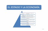 EL ESTADO Y LA ECONOMÍA - UCLM · •Motivos para la intervención del Estado: eficiencia, redistribución y plifi iólanificacióneconóiómica. IióIntervenciónsolocuando fllfallael