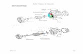 Motor Trifásico de inducción Partes constitutivas Rotor ...elprofesorvirtual.com.ar/wp-content/uploads/2017/01/Motores-Tri.pdf · Esquemas de conexión Con un simple cambio en la