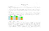 SD 1. 2.Suetake).pdf · 2014-04-10 · 4. Vensim PLE Vensim PLE はベンタナ社の製品で、学術用あるいは教育用に対し無料での利用が許可さ れています。日本語が使えるという意味で、現在4