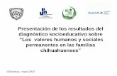 Presentación de los resultados del diagnóstico ...sds.chihuahua.gob.mx/programas_sociales/diagnosticos/INV VALORES Y FAMILIA 2012.pdfsobre variables en un Diagnóstico Socioeducativo