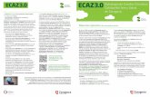 Estrategia de Cambio Climático, Calidad del Aire y Salud ... · Mitigación del Cambio Climático y la Calidad del Aire de Zaragoza (ECAZ). En ella se deﬁnieron los objetivos en
