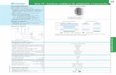 Serie 19 - Interfaces modulares de señalización e intervención Características · 2014-01-03 · Características de la alimentación y las entradas Tensión nominal V AC (50/60