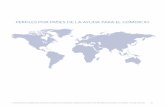 PERFILES POR PAÍSES DE LA AYUDA PARA EL COMERCIO · ayuda para el comercio proporcionadas por los países en cuestionarios de autoevaluación. Fuente: Cuestionario de la ... La proporción