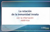 La relación de la inmunidad innataHay investigadores que toman al TNF, la IL-1 y la IL-6- como marcadores pro-inflamatorios característicos de la inmunidad innata Meri K. Tuli y