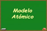 Modelo Atómico - Universidad Nacional de Tucumán · » Carga elemental del electrón q = 1,6 *10-19 Coulombs - - - - - - Materia cargada ... 2.Propiedad ondulatoria de la materia