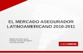 EL MERCADO ASEGURADOR LATINOAMERICANO 2010-2011 · MERCADO ASEGURADOR LATINOAMERICANO •Buen desempeño de la industria aseguradora durante la crisis •Crecimientos 2010 y 2011: