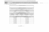 I.1. Datos generales del proyectosinat.semarnat.gob.mx/dgiraDocs/documentos/chis/estudios/... · 2014-02-13 · Manifiesto de impacto ambiental Ejido El Triunfo , Escuintla, Chiapas.
