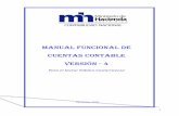 Manual Funcional de Cuentas Contable Versión - 4 Funcional Contable/Manual funcional contable 2016...transacciones y flujos que no se encuentren debidamente identificados en las cuentas