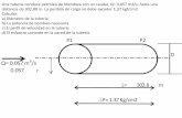 Presentación de PowerPointingenieria.uncuyo.edu.ar/catedras/t5-capa-limite-ejercicios.pdf · V= 1 m/s A= 0.5 m2 Rf= 115 Kgf Asumir viscosidad cinemática del agua n =1,14x10-6 m2/s