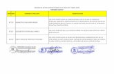 CUADRO DE APTOS-CONVOCATORIA CAS N° 008-2017-DREP …educacion.regionpiura.gob.pe/documentos/convocatorias/phpru24Tr-6.pdf · 06290 gina carolina miranda ipanaque solicita postular