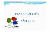 Plan de acción 2017 - asidocartagena.org · Plan de acción 2017 EJE 1. PERSONAS CON DISCAPACIDAD INTELECTUAL OBJETIVOS RESULTADOS ESPERADOS LECTURA FÁCIL 1.2 APOYAR LOS PROYECTOS