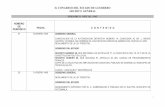 H. CONGRESO DEL ESTADO DE GUERRERO ARCHIVO GENERAL OFICIALES/PERIODICO...ley numero 72, de cooperacion para obras de ingenieria sanitaria. ley numero 64, del estatuto de los trabajadores