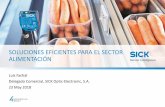SOLUCIONES EFICIENTES PARA EL SECTOR ALIMENTACIÓN · PDF file The IVC-3D makes advanced 3D shape inspections easy, enabling cost-efficient ... M4000 Standard. Access protection with