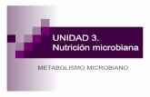 UNIDAD 3. Nutrición microbianadepa.fquim.unam.mx/amyd/archivero/9MetabolismoMicrobiano_26967.pdf · " Acetona y butanol (Clostridium acetobutylicum) " Glicerol (Saccharomyces cerevisiae)