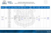 COMITÉ DE OBRAS PÚBLICAS 2014-2018 RESULTADOS DE ...pueblacapital.gob.mx/images/transparencia/obl/18... · de pavimento asfÁltico con riego de sello tipo 3a con hasta 30% de fresado
