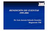 RENDICIÓN DE CUENTAS 1999-2006 · “Democratización interna de los partidos políticos en Costa Rica”, “Las alianzas electorales en la perspectiva jurídica costarricense”,