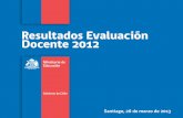 Resultados Evaluación DocenteGobierno de Chile Ministerio de Educación • Los docentes que son reiteradamente mal evaluados (categoría de básico e insatisfactorio), podrían ser