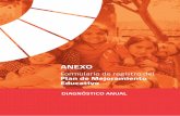 ANEXO · 2019-11-11 · Documento de la Segunda Fase 1 1.iagnóstico anual D 1.1.nálisis de los resultados institucionales A cuantitativos En la etapa de Análisis estratégico y