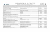 COMISIÓN ESTATAL DEL AGUA DE JALISCOtransparencia.info.jalisco.gob.mx/sites/default/files/PDF... · 2015-12-17 · marítimos, lacustres y fluviales BAEZA ESTRADA ROBERTO CARLOS