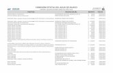 COMISIÓN ESTATAL DEL AGUA DE JALISCOtransparencia.info.jalisco.gob.mx/sites/default/files/PDF... · 2015-12-17 · Mantenimiento y conservación de vehículos terrestres, aéreos,
