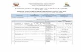 II CONVOCATORIA AL PROCESO CAS Nº 05-2016-GR-CAJ/DRE … · 2019-08-22 · GOBIERNO REGIONAL DE CAJAMARCA DIRECCIÓN REGIONAL DE EDUCACIÓN “ II CONVOCATORIA AL PROCESO PERSONAL