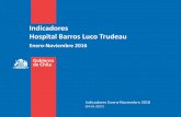 Indicadores Hospital Barros Luco Trudeau Indicadores Jefes Servicio.2017.pdfNEO UCI NEO UTI NL OBST OFT 2015 2.920 562 1.078 2.581 491 571 506 408 85 483 704 5.414 36 ... Promedio