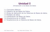 Unidad I20ITD/Fundamentos%20de%20Bases%20de%20... · Fund. Bases de Datos Ing. Felipe Alanís González - ITD - Unidad I Introducción a las Bases de Datos 1.1 Conceptos Básicos.