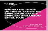 MAPEO DE TIPOS DE RESULTADOS DE EMPLEABILIDAD Y 2019-06-21¢  objeto mejorar las condiciones de empleabilidad
