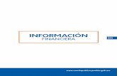 INFORMACIN - Pueblacuentapublica.puebla.gob.mx/images/doc_cuenta... · instituto de seguridad y servicios sociales de los trabajadores al servicio de los poderes del estado de puebla