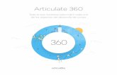 Articulate 360 - Home - Actua Solutions · con un marcador o un puntero y usando dibujos. Creación de cursos en iPad Carga tu vídeo de Preso en Articulate 360 para recopilar comentarios