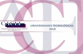 UNIVERSIDADES TECNOLÓGICAS 2018cacei.org.mx/nvpp/nvppdocs/res_utec_2018.pdf · 2019-03-22 · Análisis de la acreditación de PE de Ingeniería Total Ingeniería Oferta 4,234 PE
