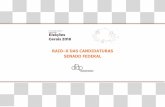 RAIO X DAS CANDIDATURAS SENADO FEDERAL · 2018-10-06 · Candidaturas no Senado Federal República Situação Quantidade % Reeleição 32 59,25% Não é candidato 11 20,37% Deputado