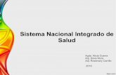 Sistema Nacional Integrado de Saludmontevideo.gub.uy/sites/default/files/biblioteca/2.organizacionsnis.pdf · Atención Primaria en Salud "La Atención Primaria de Salud es la asistencia