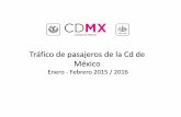 Tráfico de pasajeros de la Cd de México · llegada de pasajeros a la cd de mÉxico de los mercados nacionales menores (enero-febrero) 0 2,000 4,000 6,000 8,000 10,000 12,000 2015