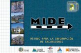 El uso del MIDE es libre y gratuito, siempre que se ...Para valorar una excursión con el MIDE debe utilizarse este Manual de procedimientos, en el que se explica qué es ... itinerario