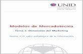Modelos de Mercadotecnia - UNID€¦ · Un sistema de información de marketing (SIM) se compone de personas, equipos y procedimientos para recopilar, clasificar, analizar, evaluar