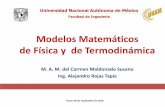 Modelos Matemáticos de Física y de Termodinámicaprofesores.dcb.unam.mx/users/mariacms/Notas/curso-CDD-1-FISICA-TERMO... · Moderna Posterior a 1895, después del descubrimientos
