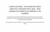 CENSO ELECTORAL ELECCIONES DE JUNTA DIRECTIVA Y 181038 BARAHONA RAMIREZ ALBA ROCIO 24577870 CALARCA