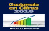 Banco de Guatemala - AUTORIDADESbanguat.gob.gt/Publica/guatemala_en_cifras_2016.pdf · 2016-05-17 · 4 - Banco de Guatemala Tasa de Interés Líder de Política Monetaria, 2010-2015