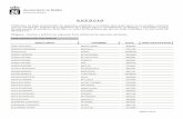 A N U N C I O - Badajoz · 2009-03-25 · A N U N C I O Publicadas las listas provisionales de aspirantes admitidos y excluidos para tomar parte en las pruebas selectivas para la