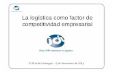 La logística como factor de competitividad empresarial...Funciones del proceso “Logística” Planificaciónglobal de toda la empresa Medición de errores de previsión para poder