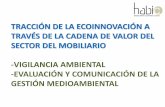 TRACCIÓN DE LA ECOINNOVACIÓN A TRAVÉS DE LA CADENA DE ...bem2017.basqueecodesigncenter.net/wp-content/uploads/2017/09/S3-Gorka... · el desempeño ambiental y social de su cadena